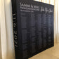 Ultraboard Signs